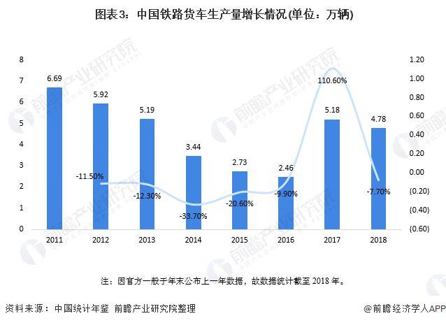 中國(guó)鐵路出版社貨運(yùn)地圖中國(guó)鐵路貨運(yùn)地圖電子地圖
