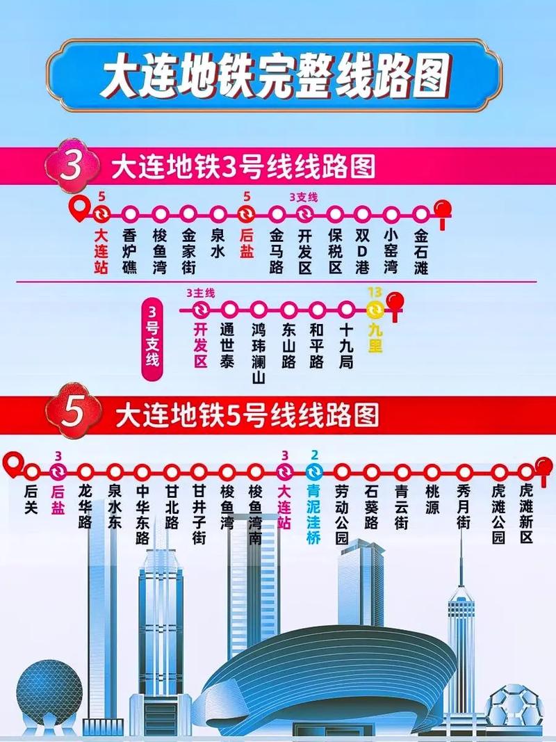 大連長途貨運線路圖大連長途貨運線路圖最新