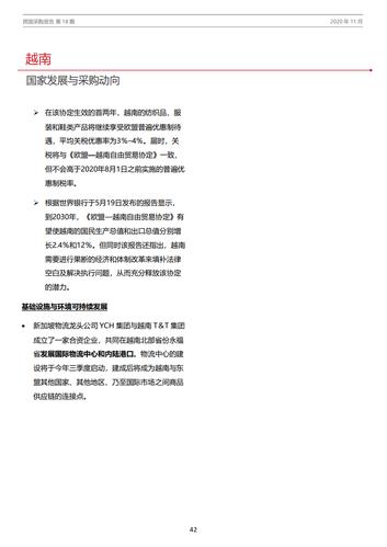 服裝采購貨運合同范文樣本服裝采購貨運合同范文樣本圖片