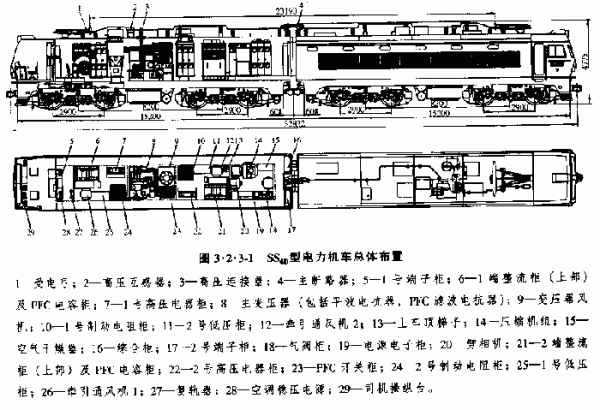 鐵路貨運車輛基本構(gòu)造如何鐵路貨運車輛基本構(gòu)造如何確定