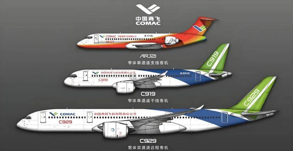 航空貨運飛機安全技術規定航空貨運飛機安全技術規定最新
