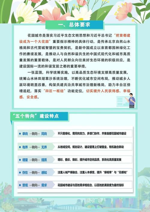 豐臺區選擇國際貨運總結