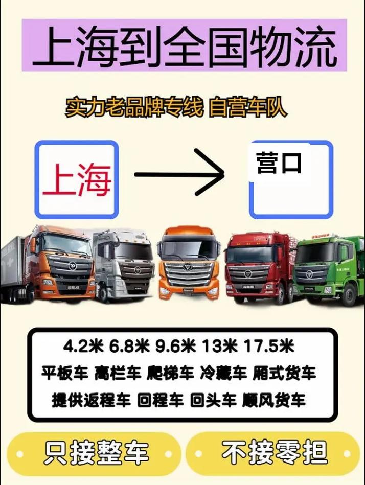 楊浦區快遞貨運物流價格楊浦區快遞貨運物流價格查詢