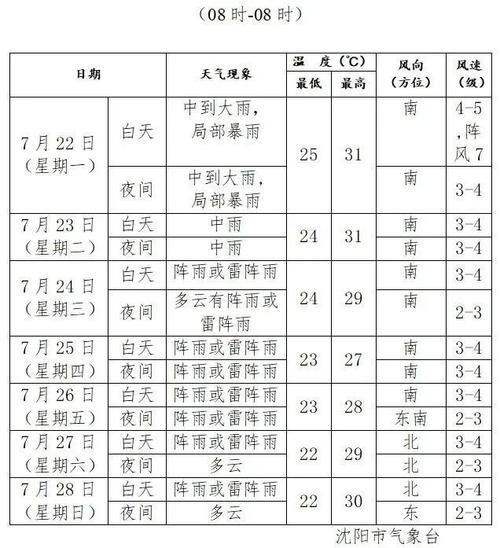遼寧日常貨運代理服務價格遼寧日常貨運代理服務價格表
