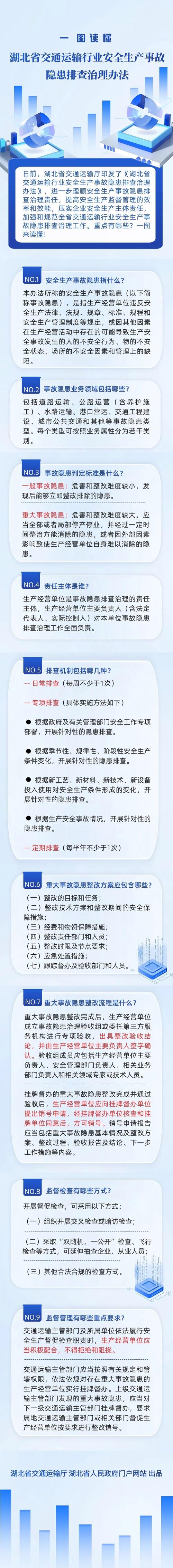 10家隱患貨運行業10家隱患貨運行業有哪些