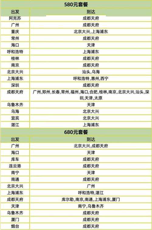國航貨運有工作餐嗎國航貨運有工作餐嗎現在