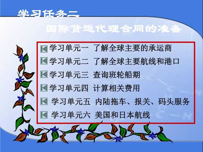 國際貨運的主要任務是國際貨運的主要任務是什么