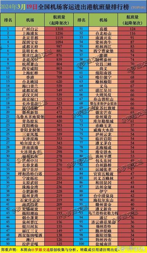 浦東機場貨運站封閉時間浦東機場貨運站封閉時間最新