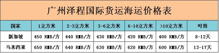 浙江基本貨運代理價格表格浙江基本貨運代理價格表格圖片