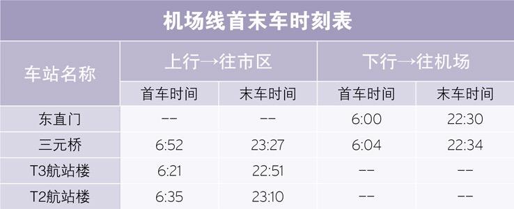 棗莊到東莞貨運快線車棗莊到東莞貨運快線車電話