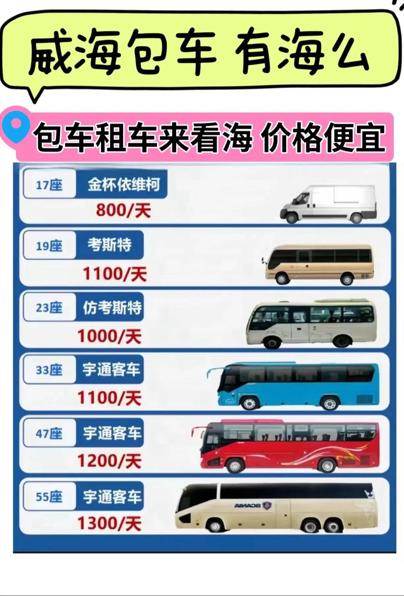 煙臺 威海 貨運煙臺 威海 貨運公司電話