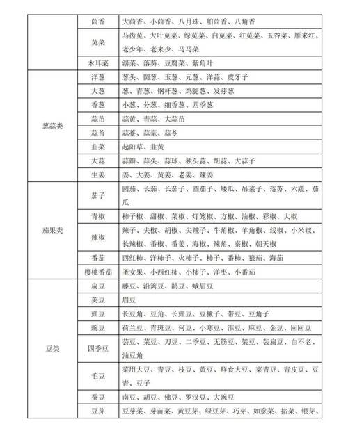 貨運過綠通貨運綠通最新政策