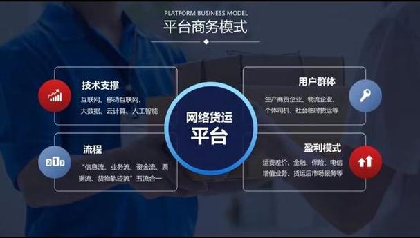 網絡貨運成都成都網絡貨運平臺