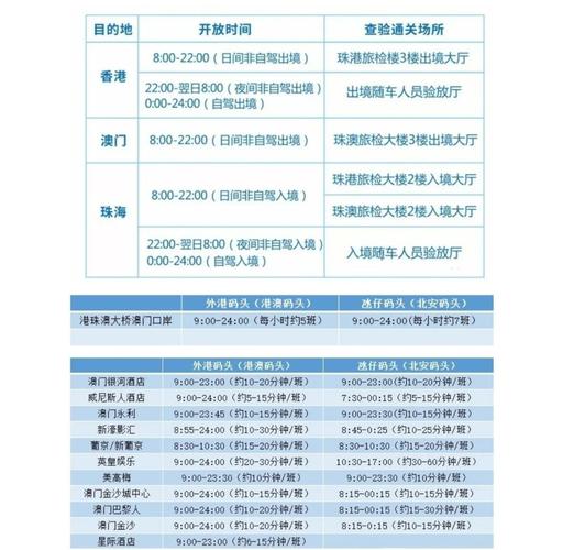 中港貨運(yùn)市場中港貨運(yùn)市場營業(yè)時(shí)間