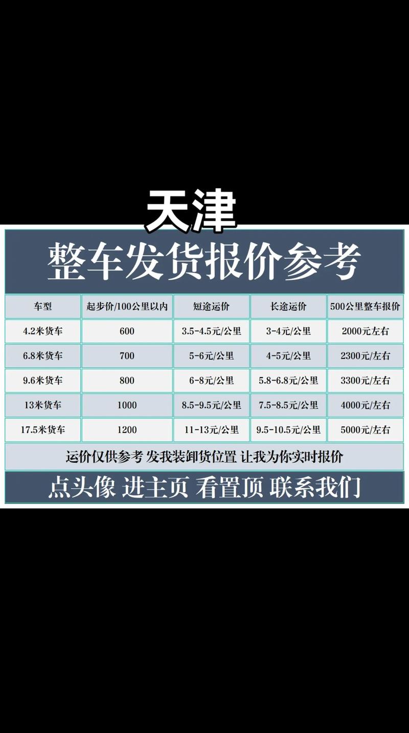 天津9.6貨運天津貨運停了嗎