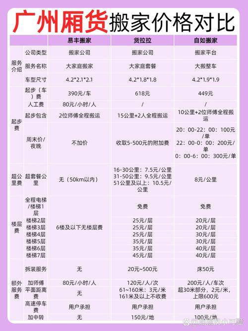 貨運集裝價格貨運集裝價格查詢
