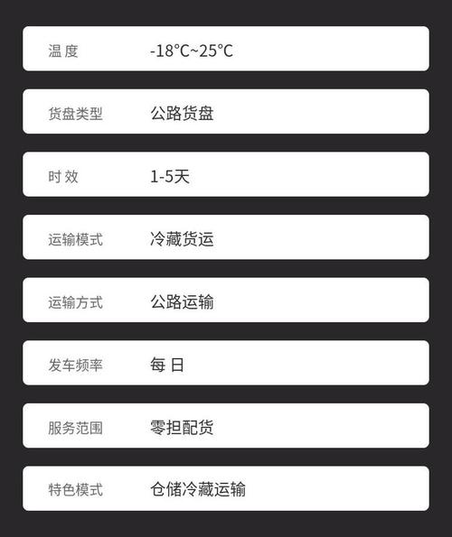 余姚貨運電話余姚貨運電話號碼查詢