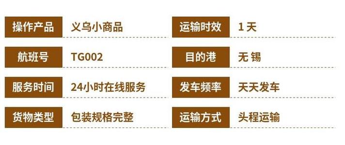 無錫義烏貨運無錫義烏貨運公司電話