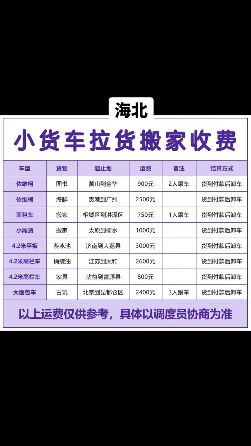 面包小貨運面包貨運版高速收費標準