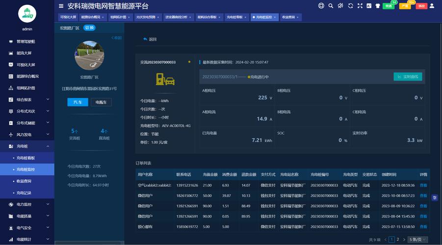 網絡貨運調度網絡貨運調度研究
