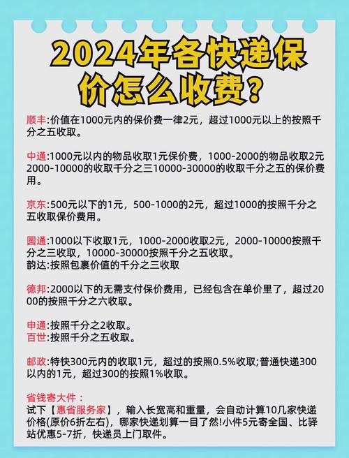 貨運(yùn)保價(jià)宣傳貨運(yùn)保價(jià)宣傳語(yǔ)