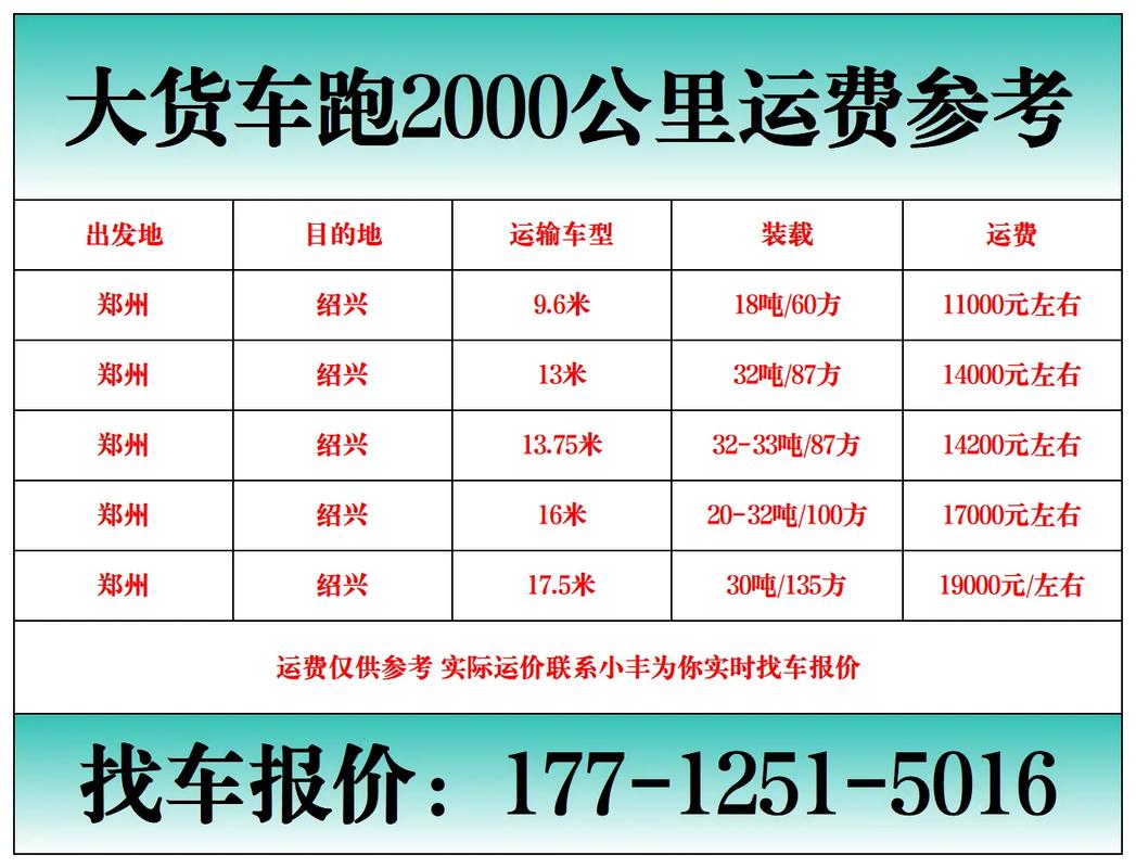 貨運的士價格貨運的士怎么收費標準