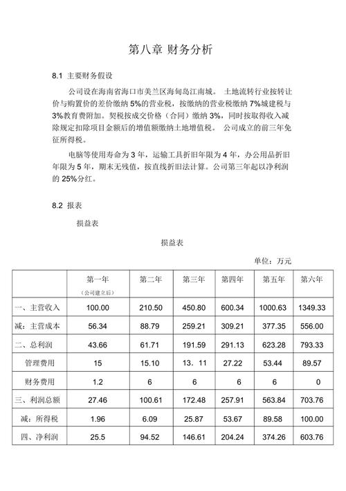 火車貨運創業火車貨運創業計劃書