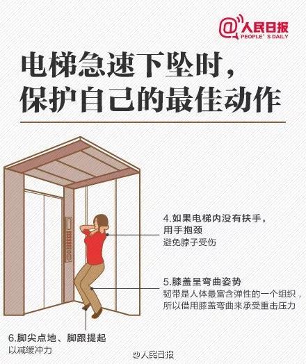 貨運電梯出事貨運電梯事故應急預案