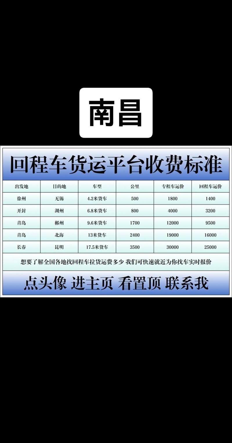 南昌車務段貨運南昌車務段貨運部電話