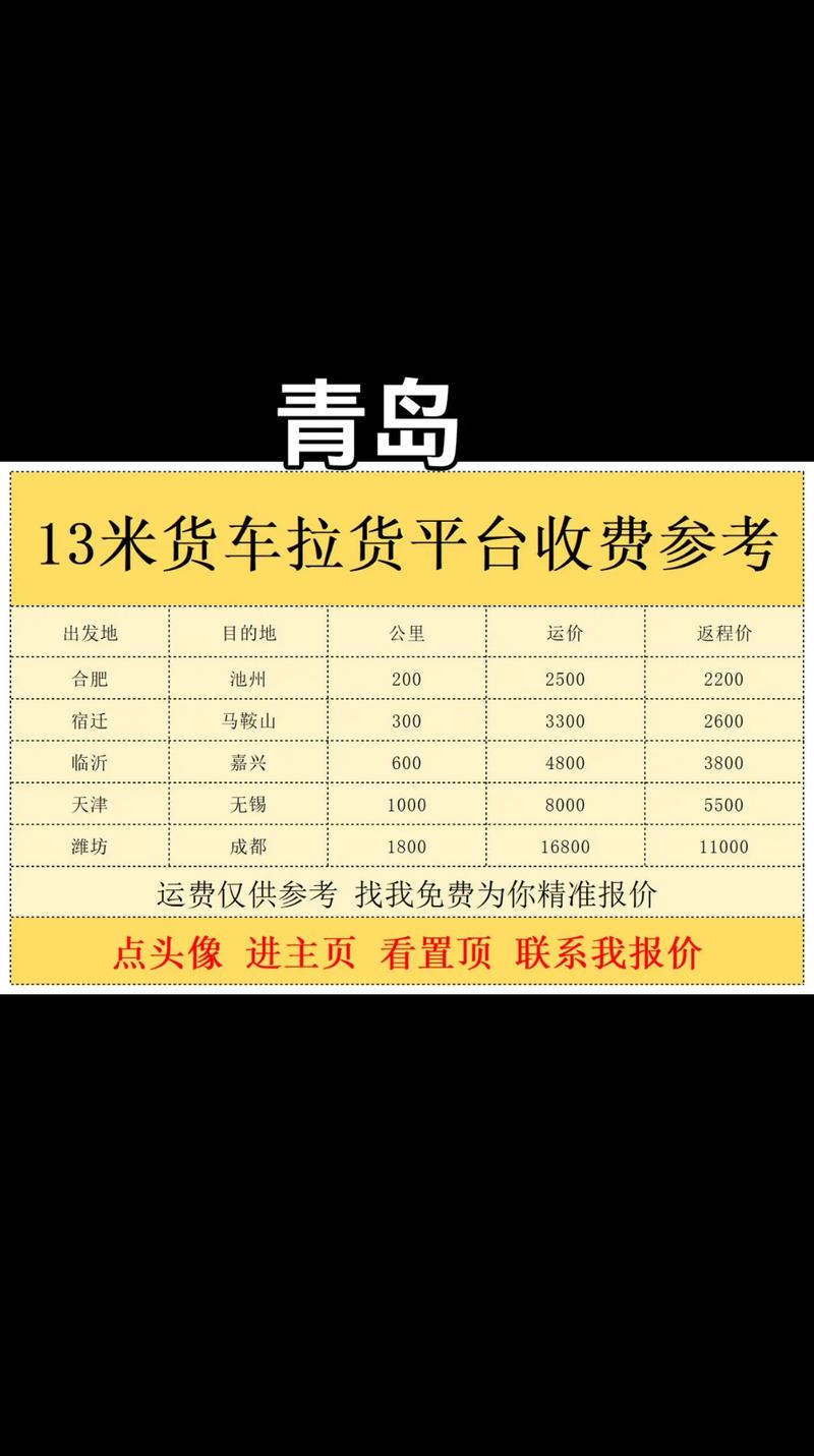 青島小貨運青島小貨車拉貨電話