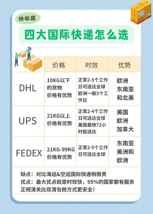 跨境運(yùn)營貨運(yùn)跨境運(yùn)營貨運(yùn)公司排名