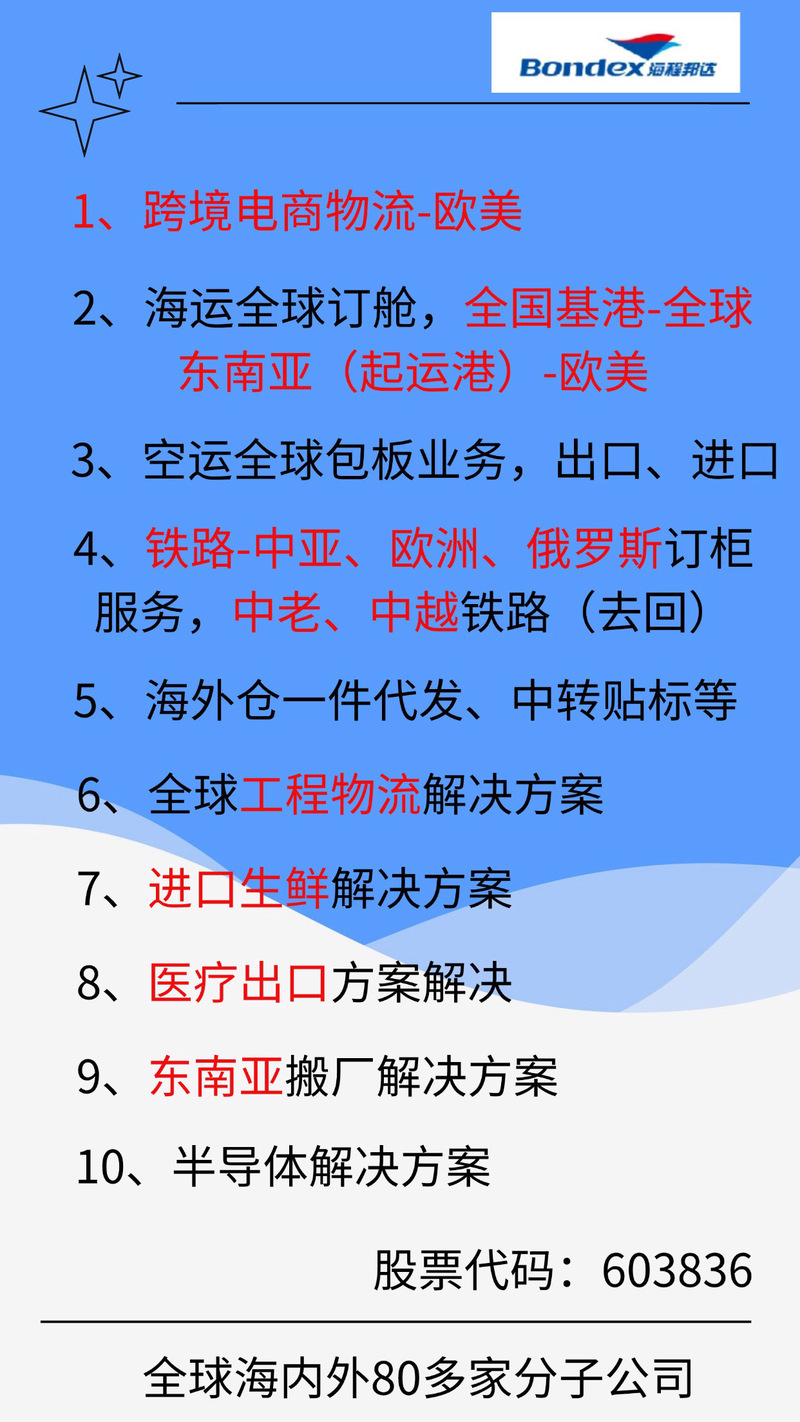 貨運標志英文貨運標志英文縮寫