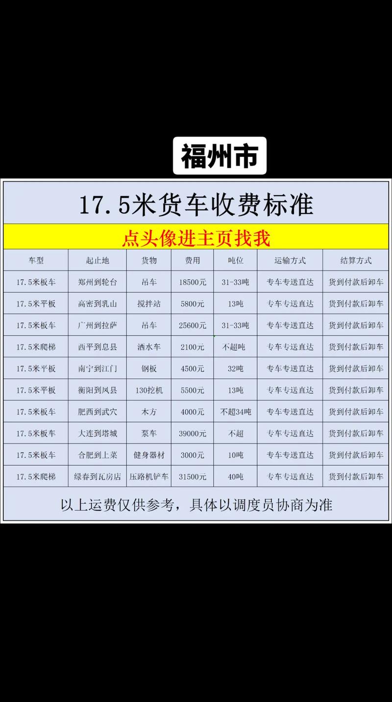 福州貨運租賃福州貨運租賃公司電話