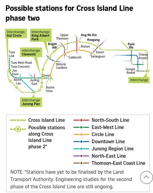 新加坡貨運線路新加坡貨運線路圖