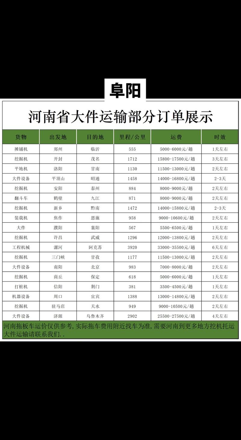 中原貨運查詢中原貨運公司