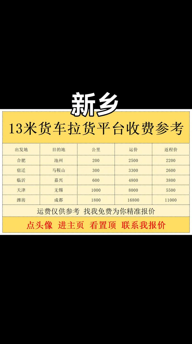 卡車貨運(yùn)中介卡車貨運(yùn)中介怎么收費(fèi)