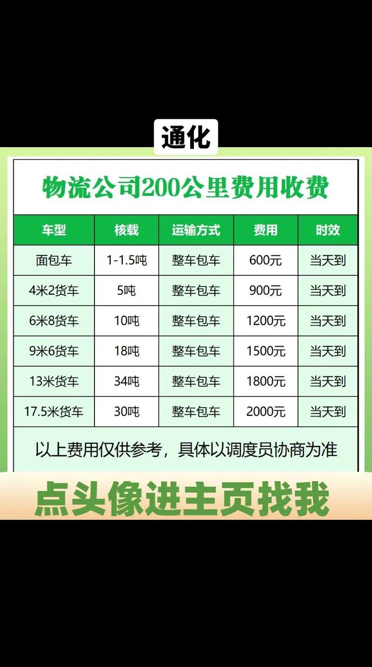 貨運拉水果貨運拉水果走綠通要什么手續呢