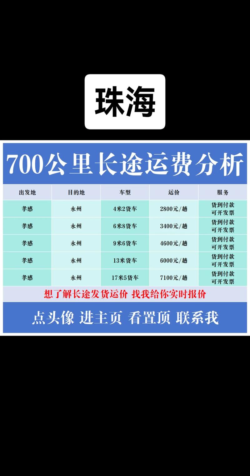 香港貨運運費香港貨運運費怎么算