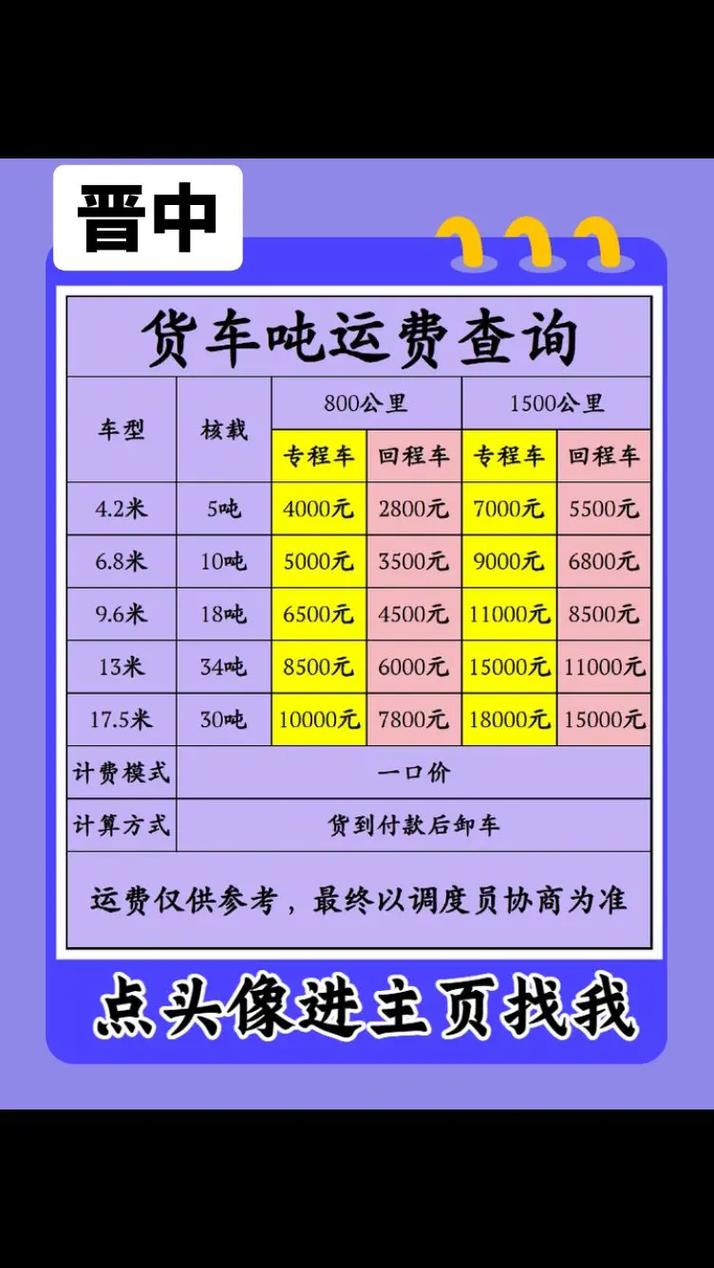 山東貨運(yùn)運(yùn)費(fèi)山東貨運(yùn)運(yùn)費(fèi)價(jià)格表