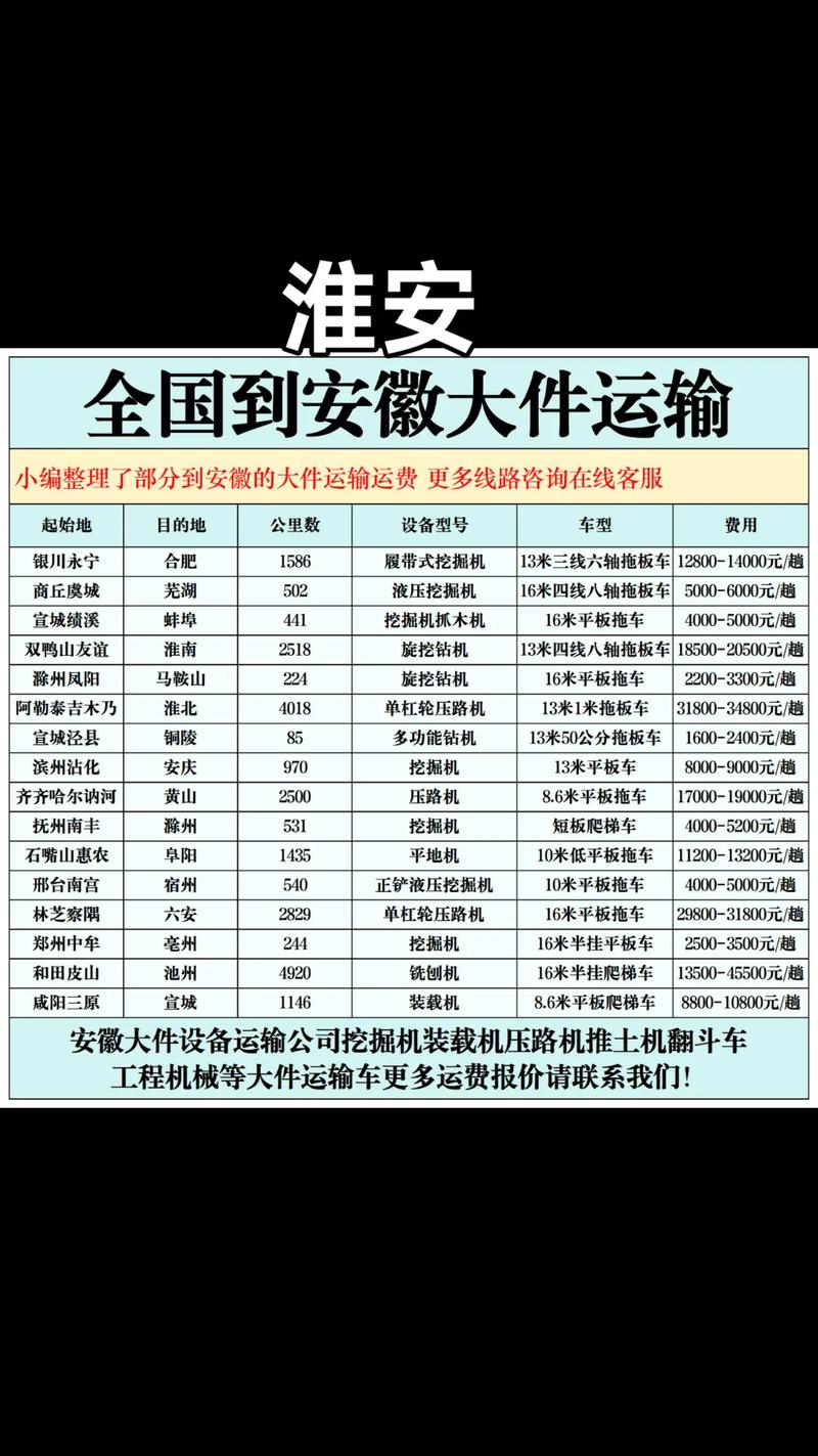 蚌埠水路貨運(yùn)蚌埠水路貨運(yùn)公司電話