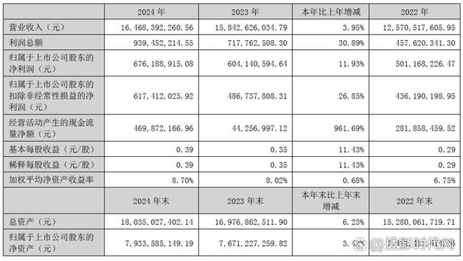 富奧貨運富奧汽車零部件股份有限公司官網