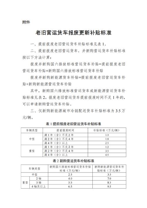 重型貨運(yùn)補(bǔ)貼重型貨運(yùn)補(bǔ)貼怎么領(lǐng)