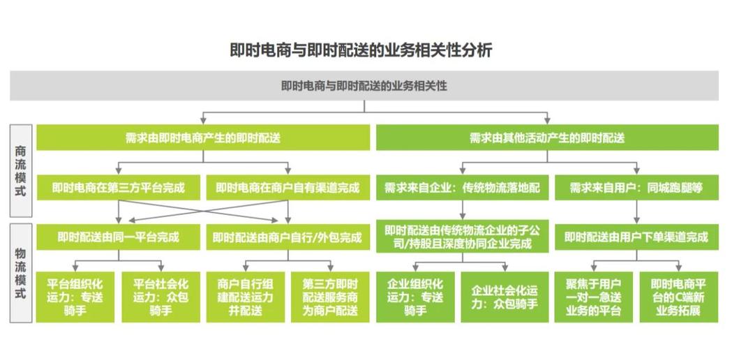 貨運(yùn)市場(chǎng)刺激貨運(yùn)市場(chǎng)刺激分析