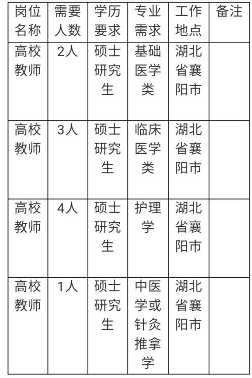 襄陽貨運應(yīng)聘襄陽貨運應(yīng)聘網(wǎng)