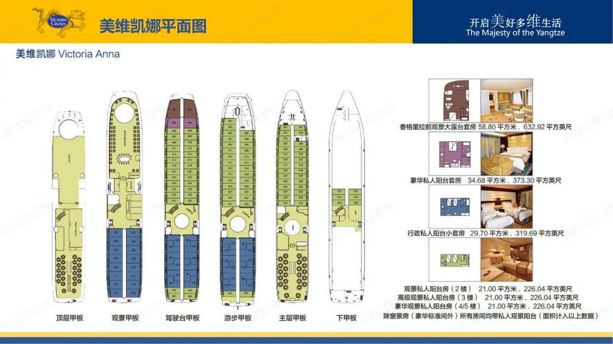 貨運郵輪構造貨運郵輪構造圖