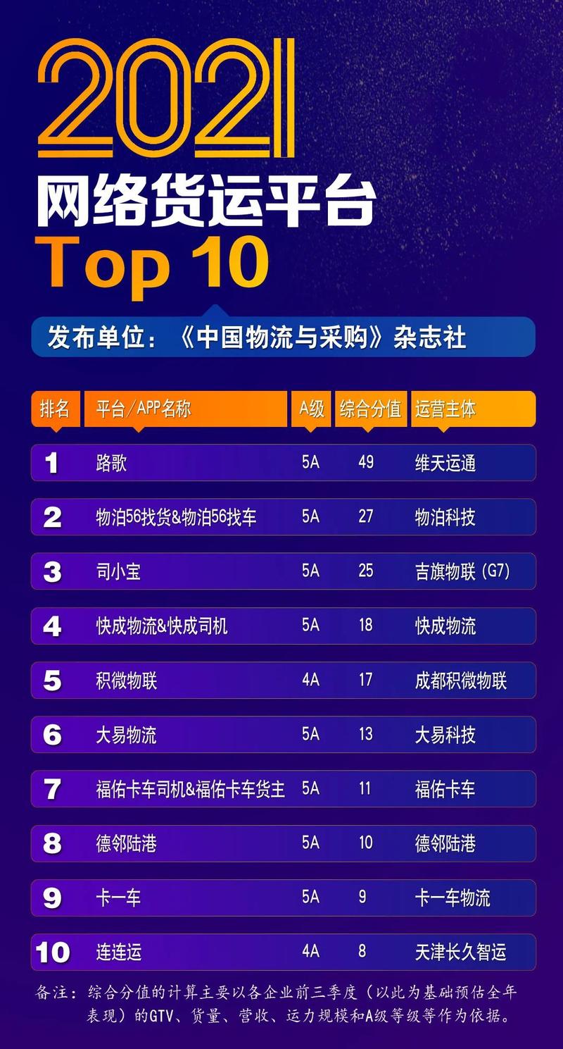 浙江網絡貨運浙江網絡貨運平臺虛開