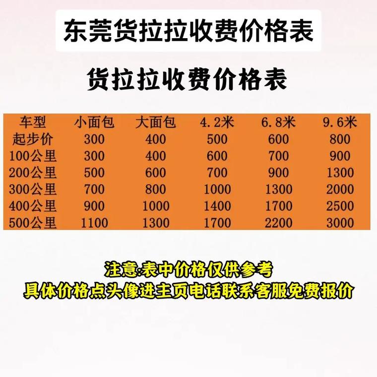 深圳貨運運費深圳貨運運費價格表