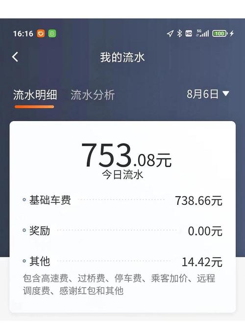 滴滴貨運提成滴滴貨運提成多少
