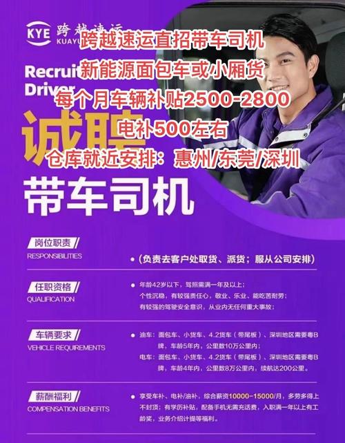 自貢貨運(yùn)列車自貢貨運(yùn)列車司機(jī)招聘