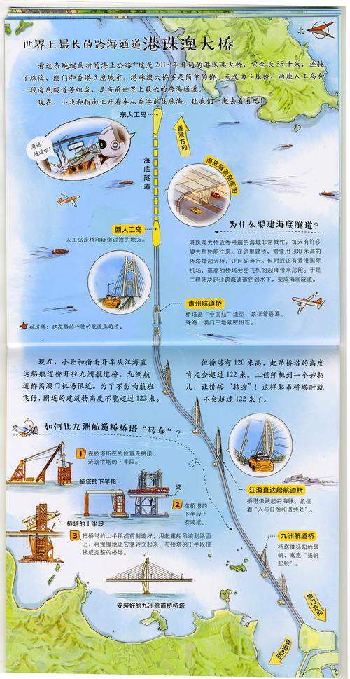 火車貨運軌道火車貨運軌道的故事